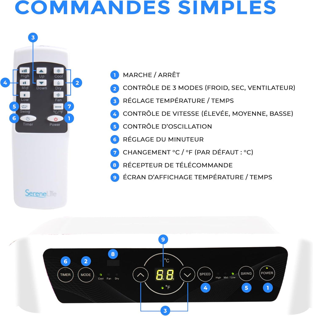 SereneLife Climatiseur Mobile Silencieux 7K BTU  Climatiseur Portable 3-en-1 avec Fonction Déshumidificateur Intégrée  Mode Ventilateur  Télécommande  Kit d'évacuation Complet pour Fenêtre Blanc