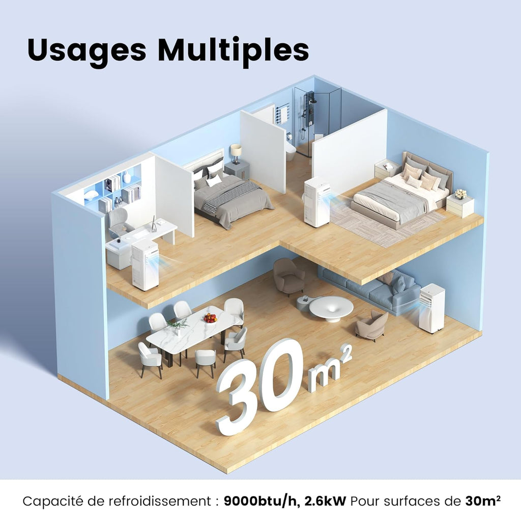 COMFEE' Climatiseur Mobile 9000 BTU/h 2,6kW, Contr?le APP, 3 Modes, 3 Vitesses de ventilation, Dimensions compactes, Pour pièces de 33㎡, Breezy Cool 2.6, Fonctionne avec Alexa