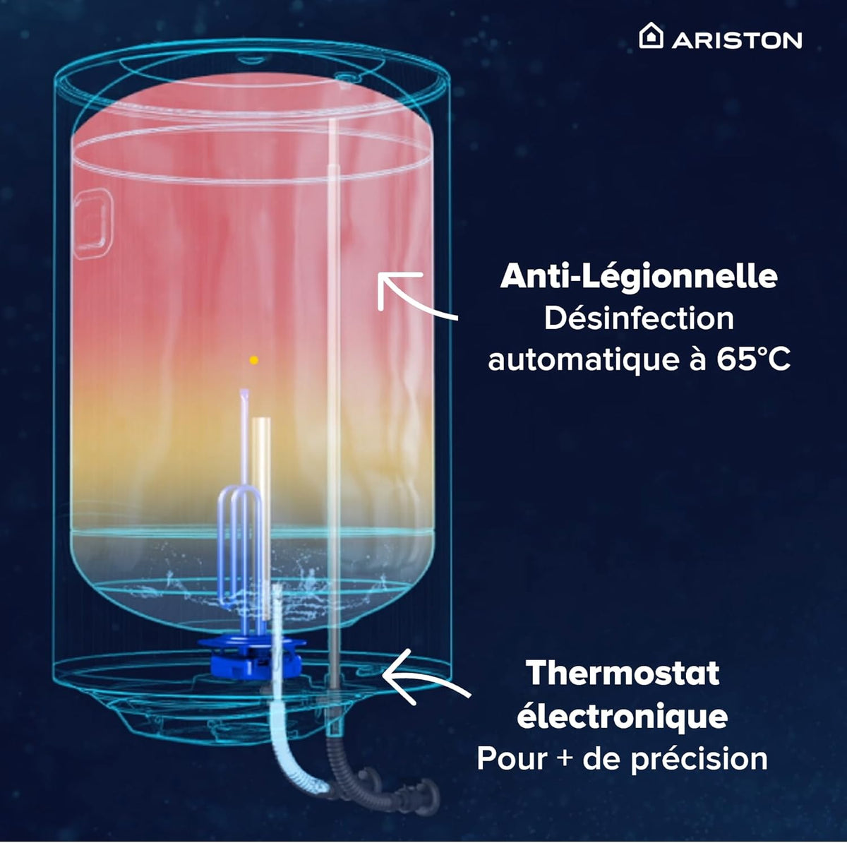 Ariston PRO1 ECO 80L - Chauffe-eau Electrique Vertical Mural ?450 mm - Intelligent Fonction ECO - Classe B - Con?u et fabriqué pour être installé en France