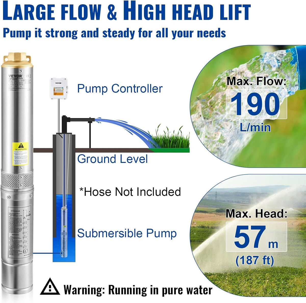 VEVOR Pompe Immergée pour Puits 190 L/min 57 m Pompe à Eau pour Puits Profond en Acier Inox, Pompe à Eau électrique 1100 W, Pompe de Puits Submersible Automatique Usage Domestique Agricole Industriel