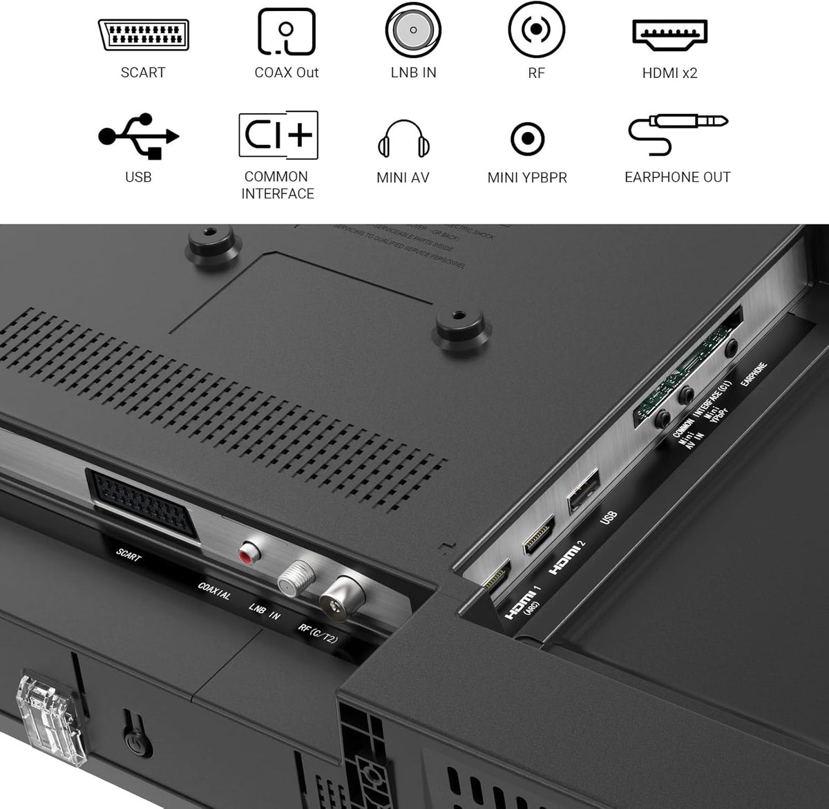 TuTu Téléviseurs 32 Pouces (80 cm) LED Central Pied TV HD Ready Triple Tuner (DVB-C / T2 / S2)  HDMI x2  CI+  Lecteur multimédia USB 2.0  Mode h?tel  Dolby Audio  2024