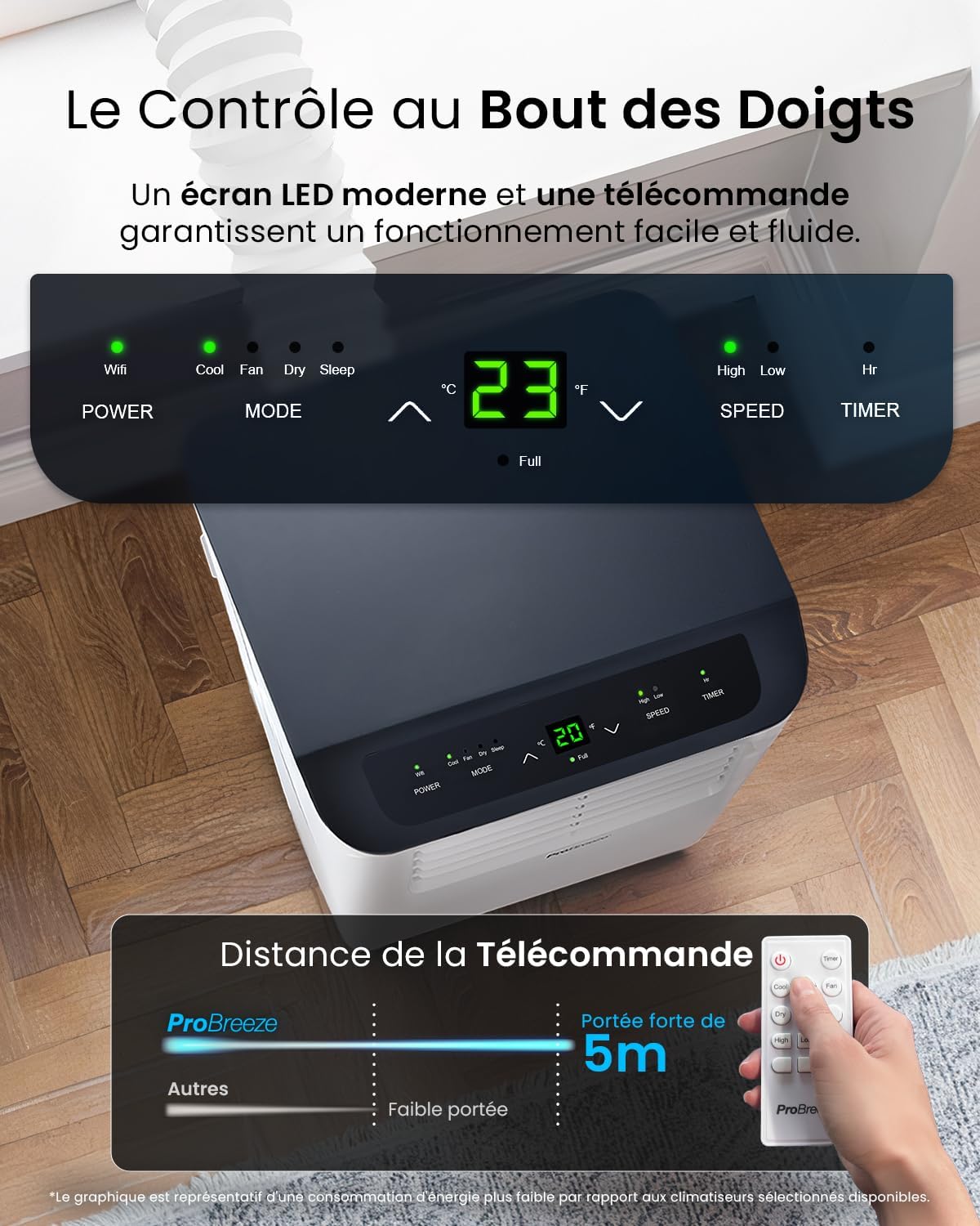 Pro Breeze Climatiseur Mobile 4-en-1 9000 BTU - Clim Puissante compatible WiFi avec Application- Minuterie 24 heures, Télécommande et Kit Fenêtre inclus pour Chambre, Salon 22m2 [Classe énergétique A]