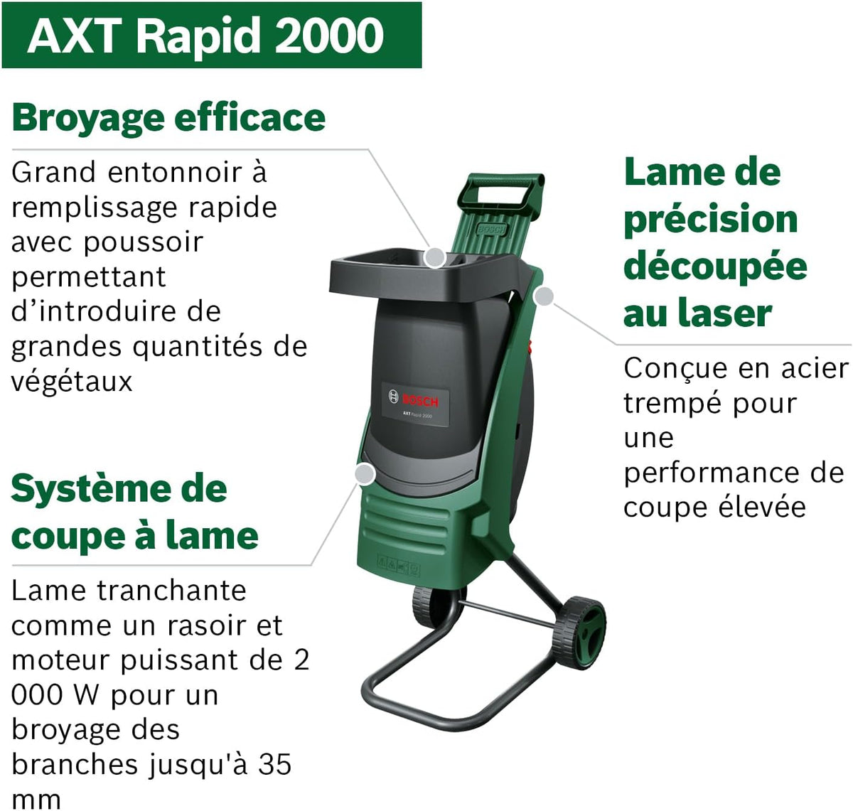 Bosch AXT Rapid 2000 Broyeur de végétaux (pour un broyage puissant des débris de jardin ; moteur puissant de 2000 W)
