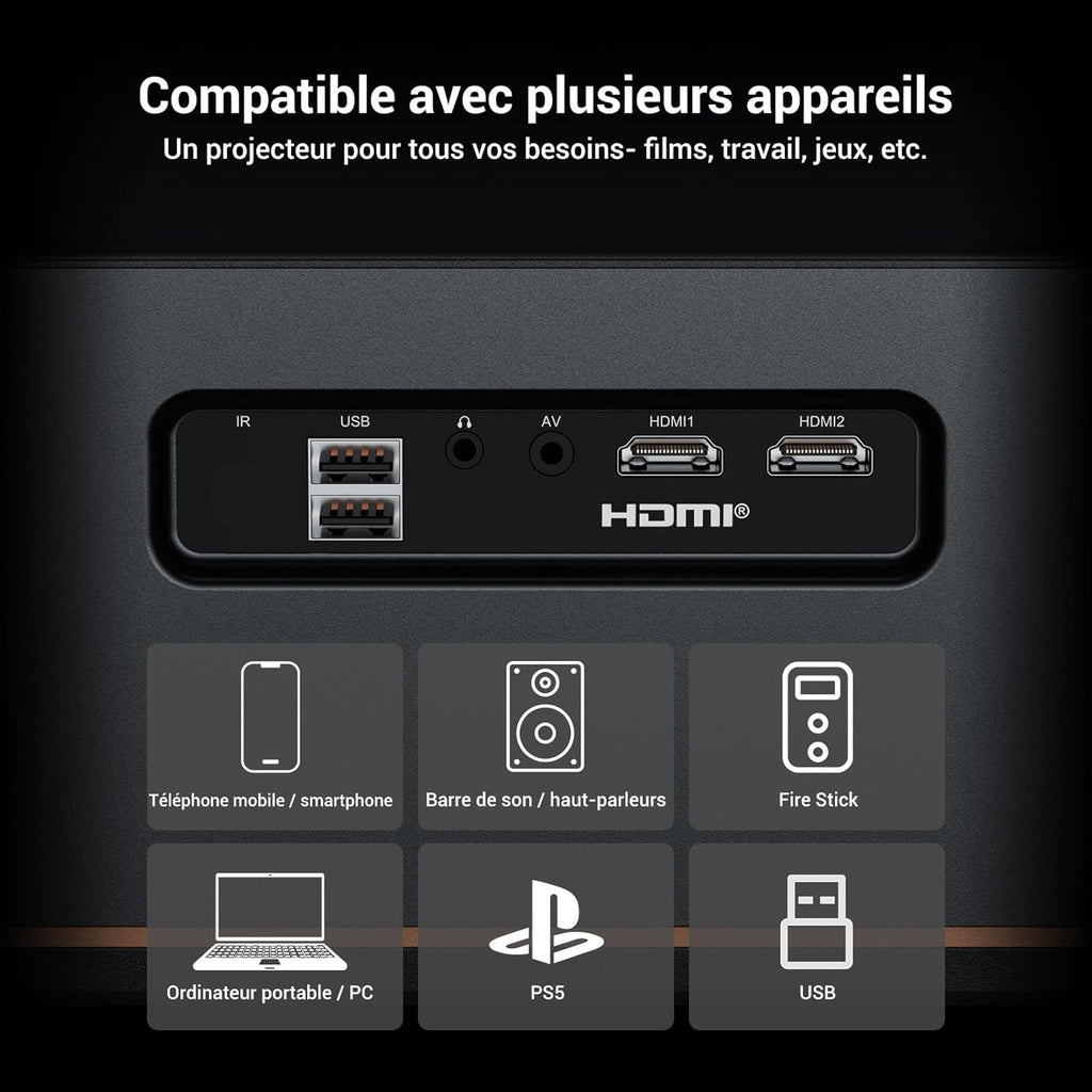 1500 ANSI Full HD Videoprojecteur 4k avec WiFi 6 Bluetooth 5.2, HAPPRUN Projecteur Video Home Cinéma avec Auto Focus et Keystone, 300" Vidéoprojecteur Extérieur Intérieur, Compatible TV Stick/PC/