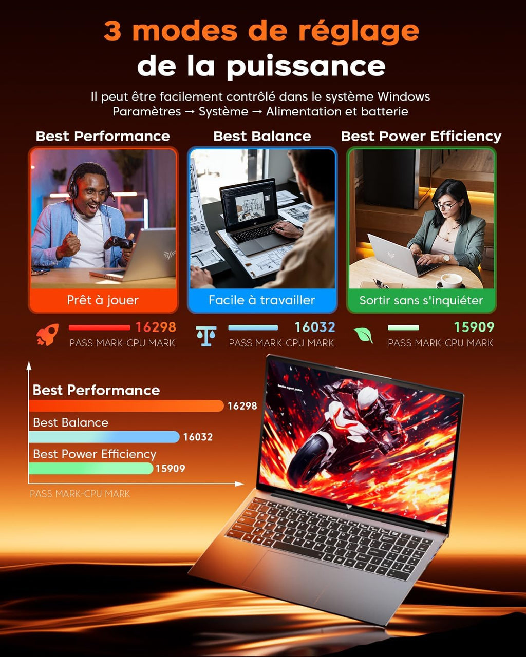 ACEMAGIC 2025 Pc Portable 16 Pouces Bo?tier métallique 16Go RAM DDR4 512Go M.2 SSD (étendre à 4 to) Ordinateur Portable Ryzen 7 5825U (Up to 4.5Ghz) Clavier Rétroéclairage 3*USB3.2 WiFi 6 BT5.2