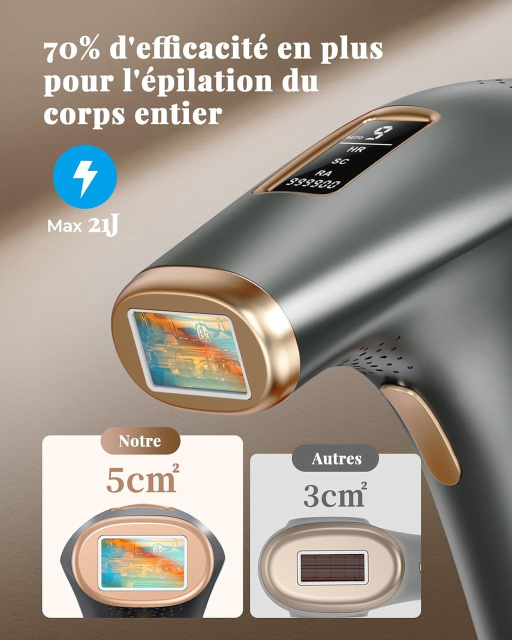 TIIMAGIC épilateur Lumière Pulsée, 9 Niveaux d'énergie IPL épilateur Définitif, 3 en 1 [HR/SC/RA] épilation Hair Removal Indolore pour Visage/Aisselles/Bikini, Femme, Homme - Noir
