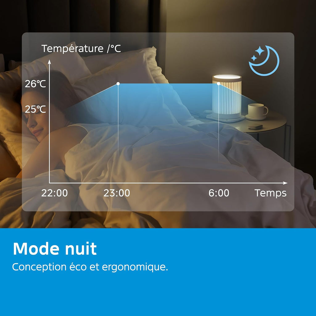 MIDEA Climatiseur Mobile Silencieux 12000 BTU avec évacuation - Climatisation Portable Prêt à Poser 3500W - Clim Réversible Split Mobile - 4 modes avec Kit de Fenêtre et App Control