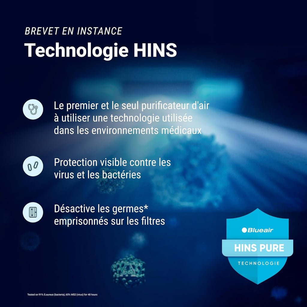 BLUEAIR Purificateur d'air Premium pour pièces jusqu'à 131 m2, idéal pour les allergènes d'animaux, les virus, les bactéries et les grands espaces, Classic Pro CP7i