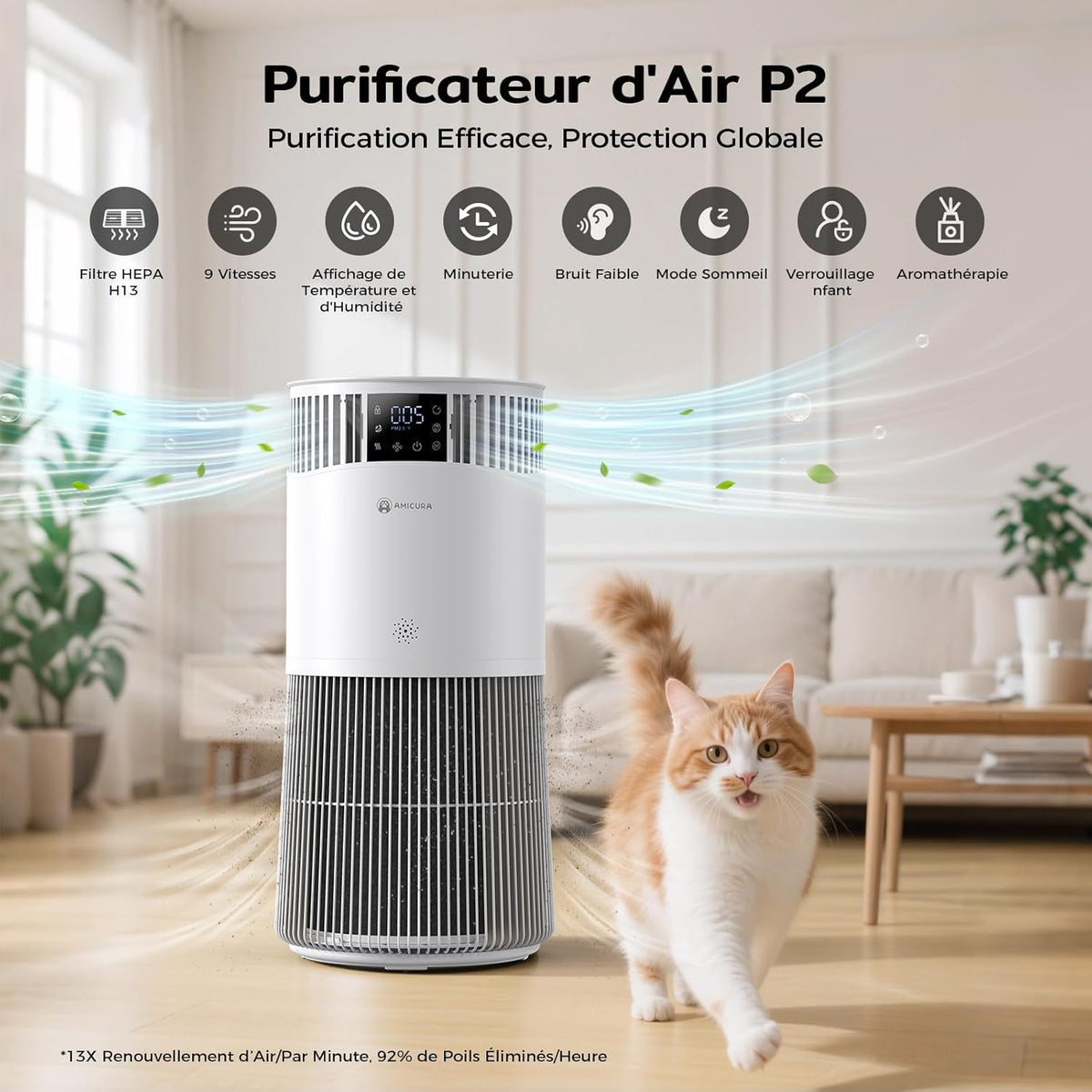 Amicura P2 Purificateur d'air Hepa pour Animaux et Personnes Allergiques, 843 m3/h CADR Contre les Poils d'animaux, Filtre Hospitalier H13 Hepa, 450 m3/h de Particules, Contr?le par App