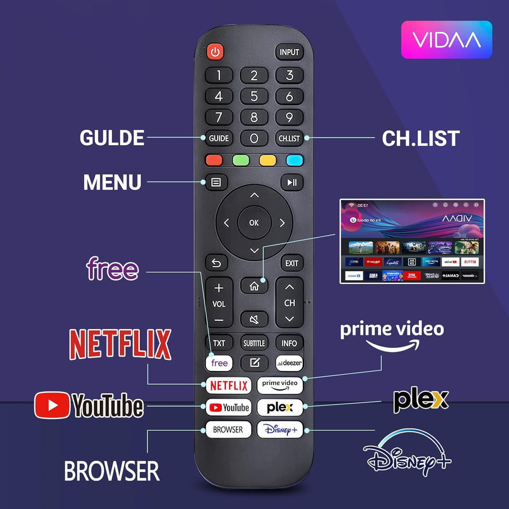 RCA VRS32HQ1 Smart TV 32 Pouces (80 cm) WiFi VIDAA Connectée Téléviseurs sans Bord avec Triple Tuner(DVB-C/S2/-T2)  Molotov  Netflix  Prime Video  +  Youtube - 2024