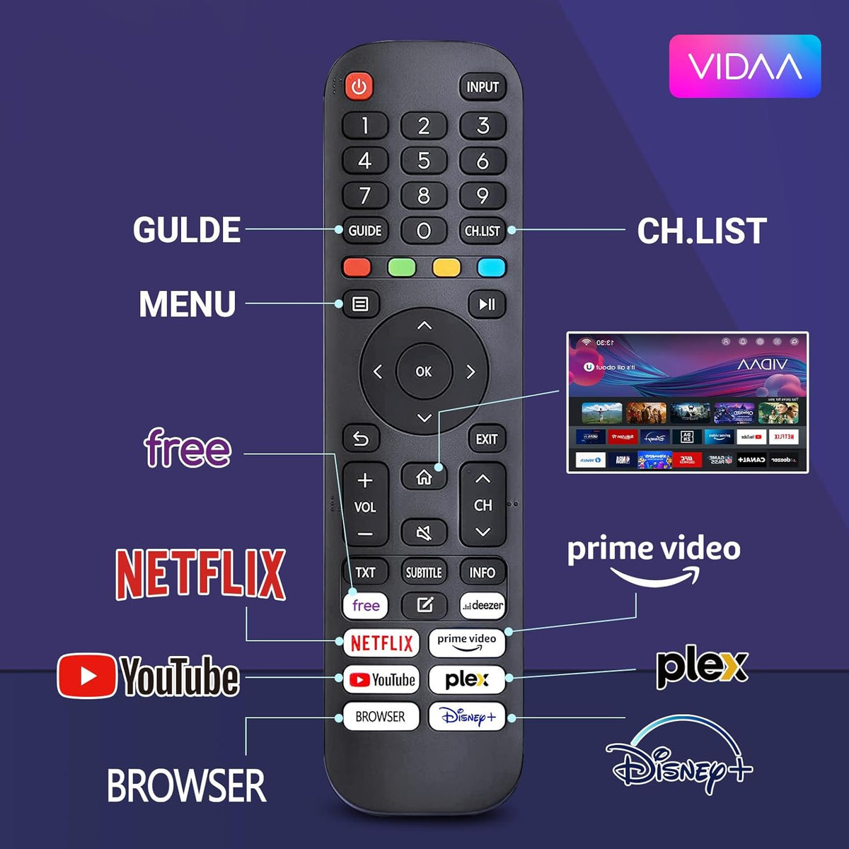 RCA VRS32HQ1 Smart TV 32 Pouces (80 cm) WiFi VIDAA Connectée Téléviseurs sans Bord avec Triple Tuner(DVB-C/S2/-T2)  Molotov  Netflix  Prime Video  +  Youtube - 2024