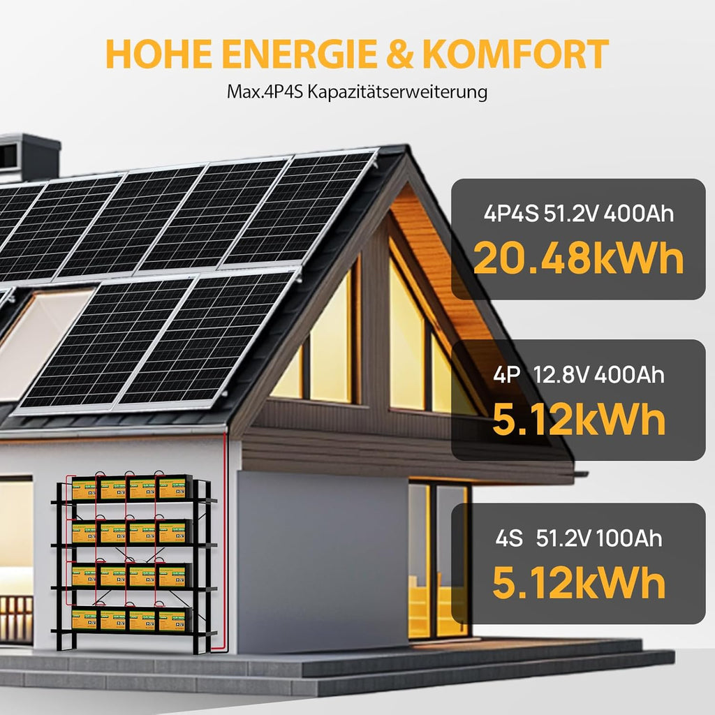 ECO-WORTHY Bluetooth Batterie Lithium 12V 100AH, Batterie LiFePO4 avec Protection à Basse Température, BMS Intelligent, 1280Wh énergie, pour caravanes, camping-car, système solaire,pêche à la ligne
