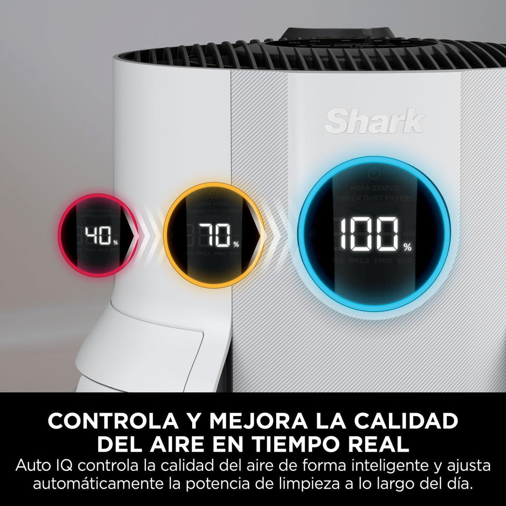Shark NeverChange jusqu'à 5 ans Purificateur d'air, Filtre HEPA 5 ans, Couverture 60m2, Capture 99,97% des Allergènes, Mode Automatique,Silencieux, Affichage LED, pour Maison et Chambre, Blanc HP150EU