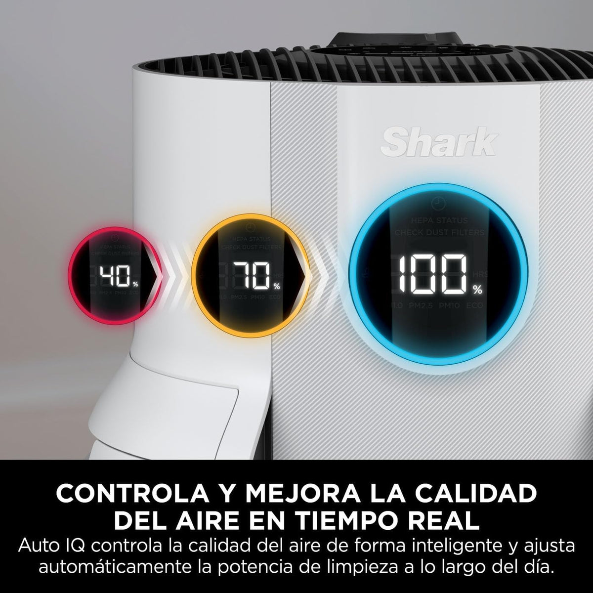 Shark NeverChange jusqu'à 5 ans Purificateur d'air, Filtre HEPA 5 ans, Couverture 60m2, Capture 99,97% des Allergènes, Mode Automatique,Silencieux, Affichage LED, pour Maison et Chambre, Blanc HP150EU