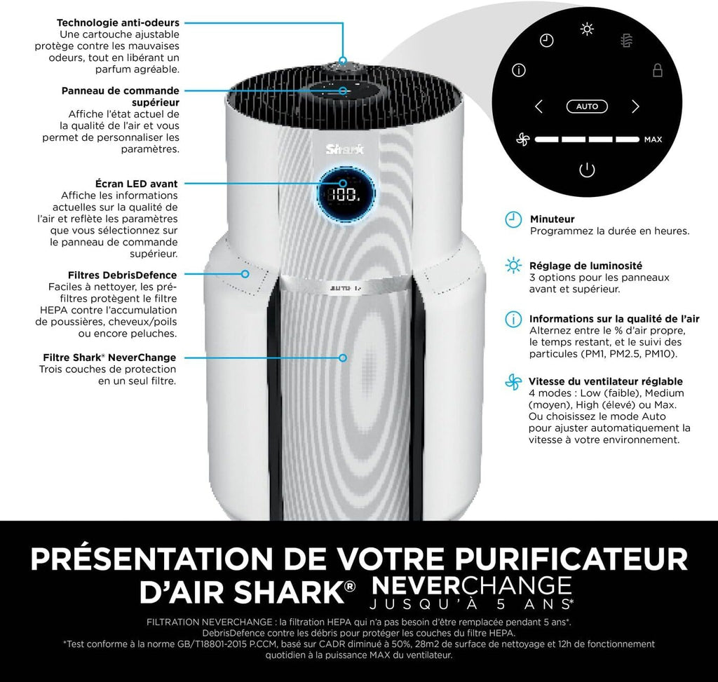 Shark NeverChange jusqu'à 5 ans Purificateur d'air MAX intérieur, Couvre 130m2, Filtre HEPA 5 ans, Capture 99,97% allergènes, Mode automatique, Silencieux, LED, Blanc HP300EU