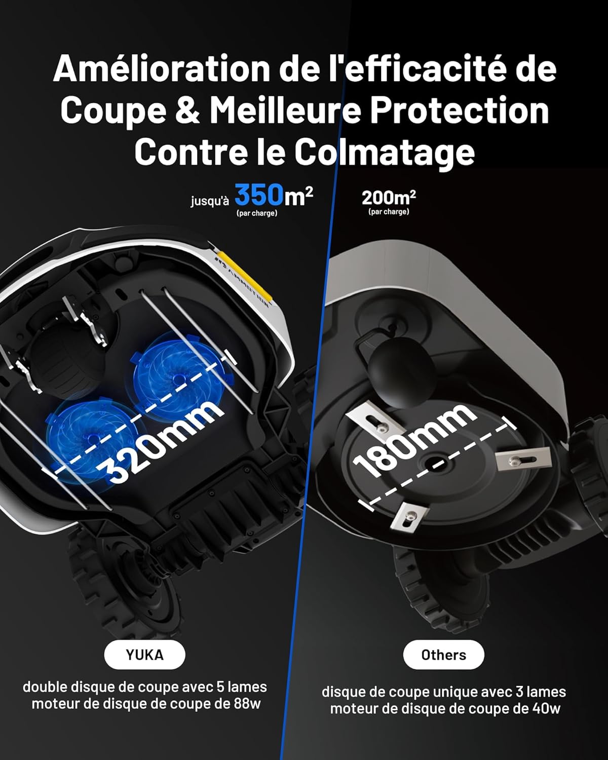 MAMMOTION YUKA 2000 Robot Tondeuse sans Fil Périphérique, NetRTK+Vision, Aucune Antenne RTK Requise, Recommandé 2000 m2, Max. 2400 m2, Pelouse Semblable à Un Tapis, Disque de Coupe Double, Module 4G