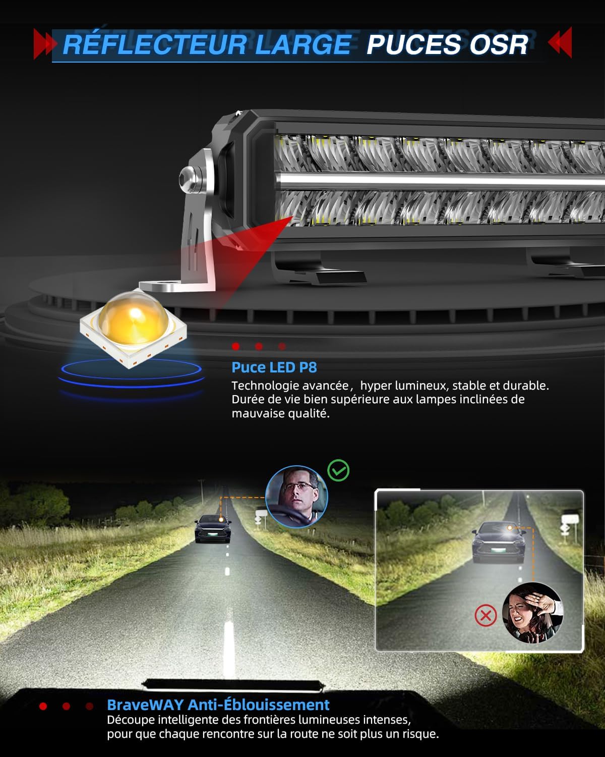 BraveWAY Barre Rampe LED DRL 21" 120W 26000LM Projecteur Longue Portée Homologation ECE 12/24V Rampe LED 4x4 pour Les Véhicules de Tracteurs Agricoles,4x4 quads,Poids Lourd, avec Kit De Cables