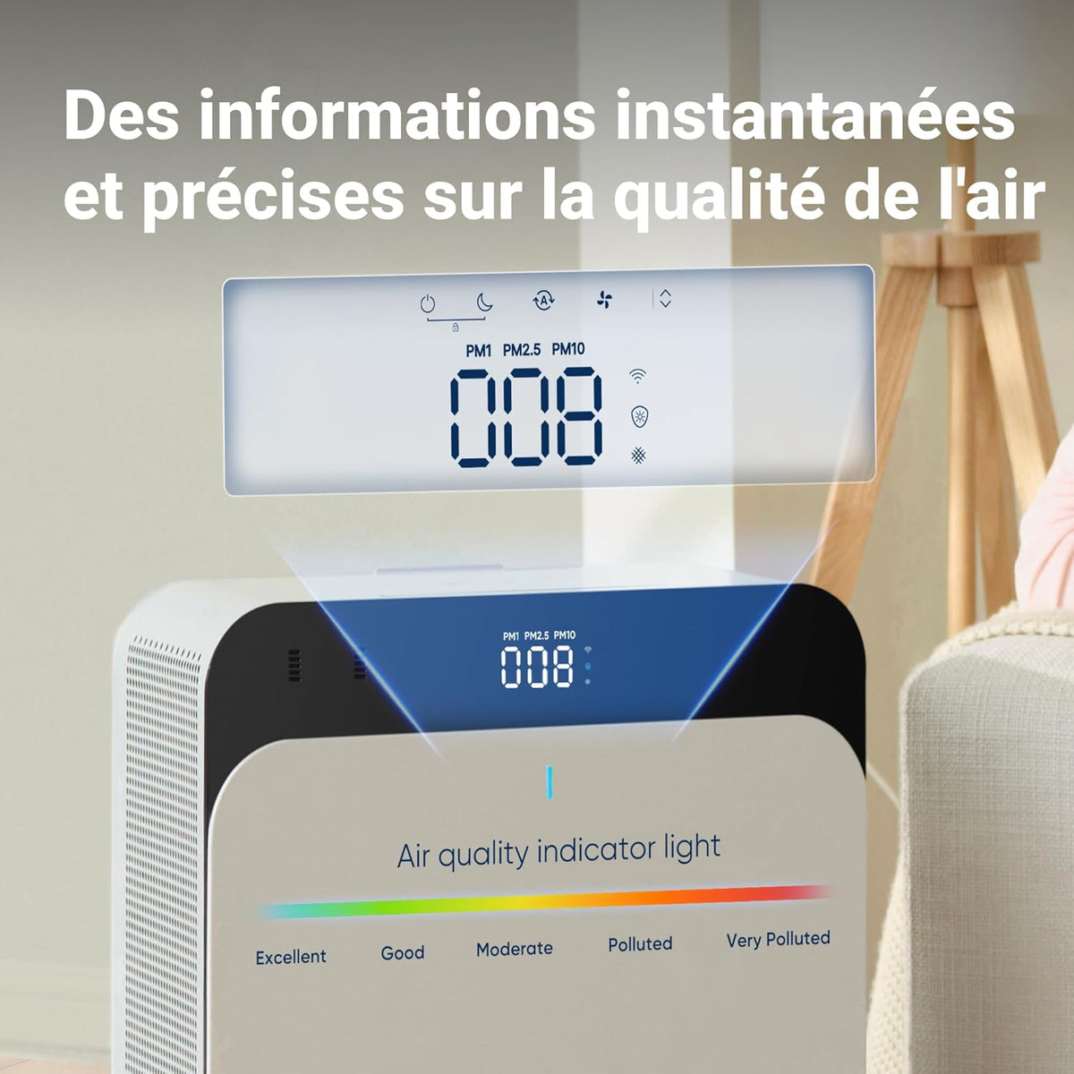 BLUEAIR Purificateur d'air Premium pour pièces jusqu'à 131 m2, idéal pour les allergènes d'animaux, les virus, les bactéries et les grands espaces, Classic Pro CP7i
