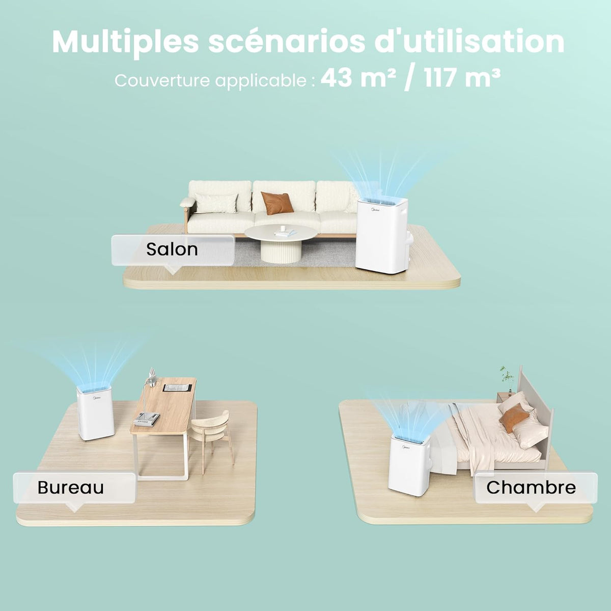 MIDEA Climatiseur Mobile Silencieux 12000 BTU avec évacuation - Climatisation Portable Prêt à Poser 3500W - Clim Réversible Split Mobile - 4 modes avec Kit de Fenêtre et App Control