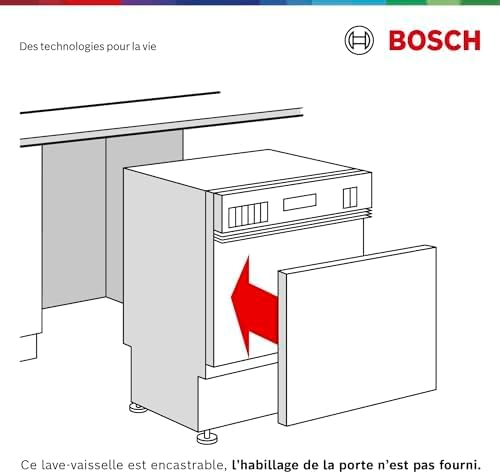 Bosch SPV2IKX10E Ansicht Detail