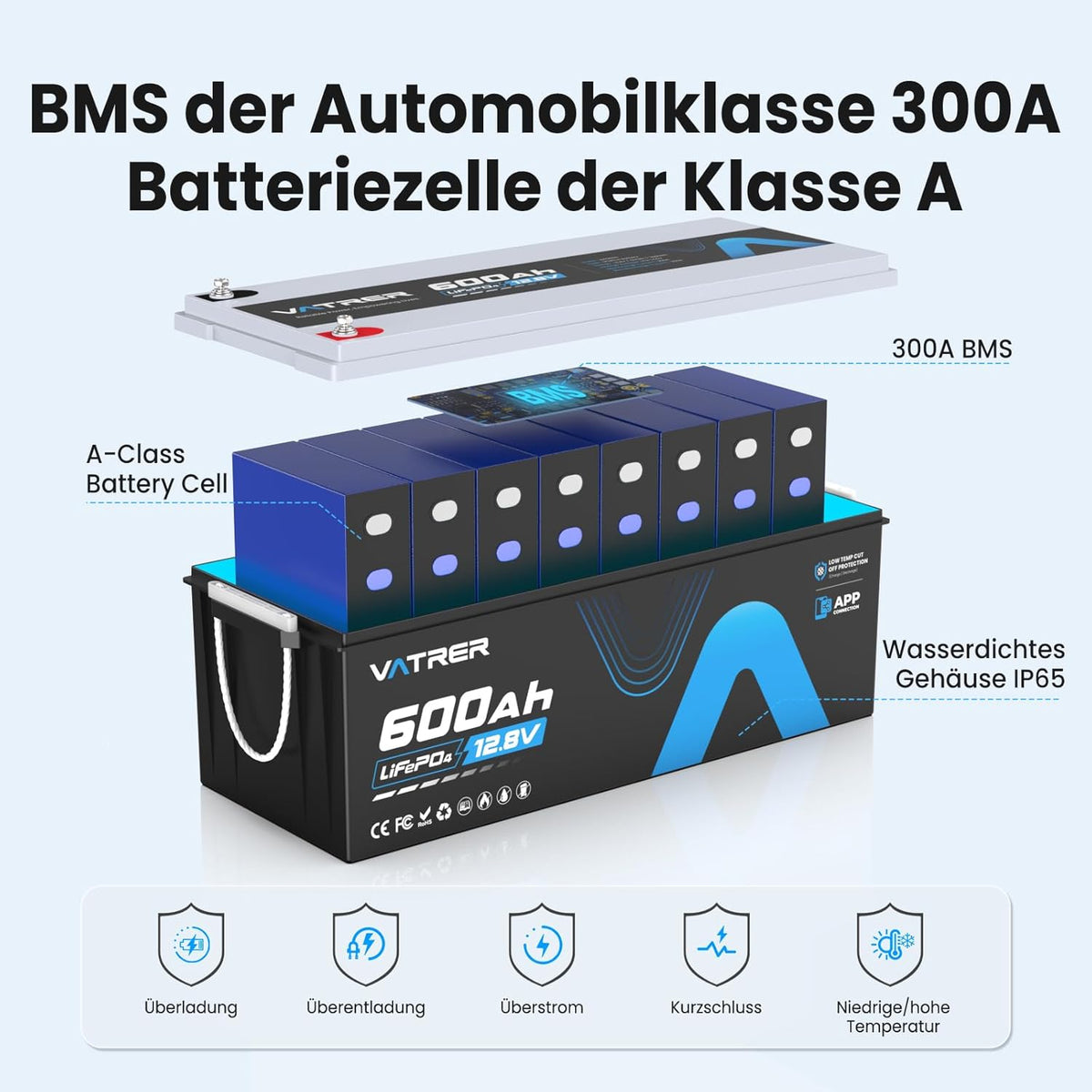Produktbild: 12V 600Ah LiFePO4 Lithiumbatterie mit APP-Überwachung – Detailansicht Bedienelemente