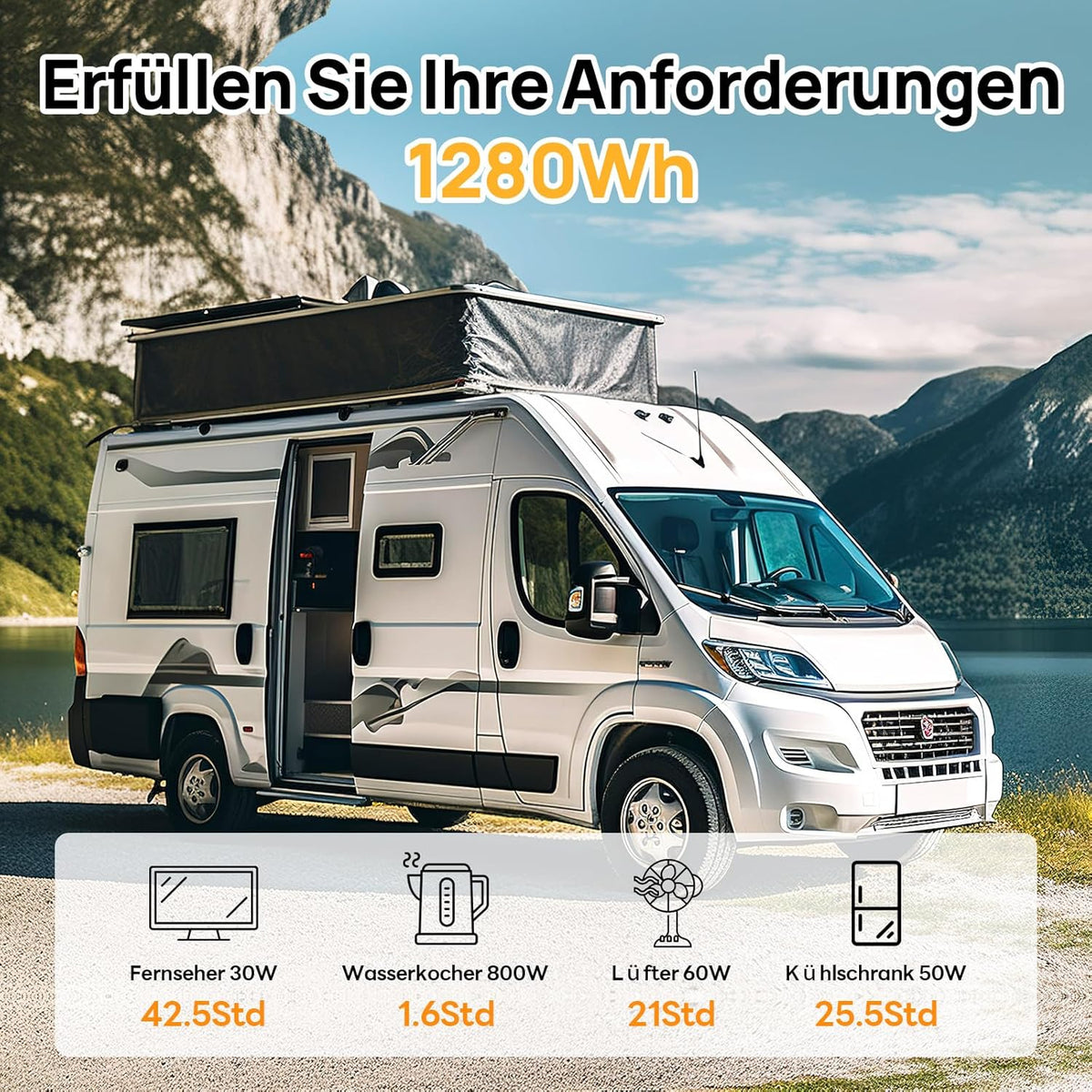 ECO-WORTHY Bluetooth Batterie Lithium 12V 100AH, Batterie LiFePO4 avec Protection à Basse Température, BMS Intelligent, 1280Wh énergie, pour caravanes, camping-car, système solaire,pêche à la ligne