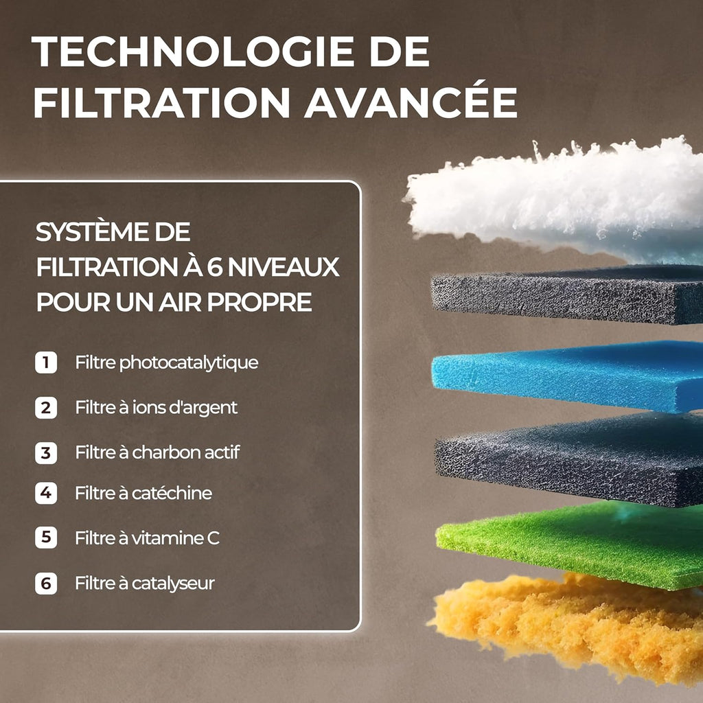 K?ltebringer Climatiseur Split - 12000 BTU - 3 5 kW - Avec fonction chauffage  WiFi et App - très silencieux & économe en énergie  avec support mural - Marque de qualité Allemande