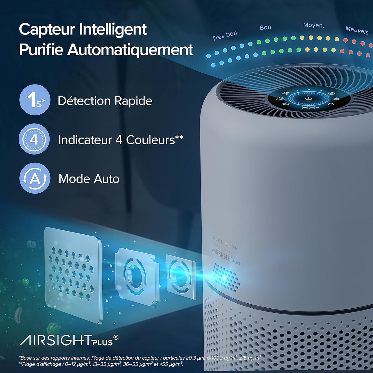 LEVOIT Purificateur d'Air HEPA Intelligent contre Allergie Pollen & Graminée, Purifier jusqu'à 50㎡, Surveille La Qualité de l'Air, Contr?le par App Alexa, 22dB Silencieux, Core 300S