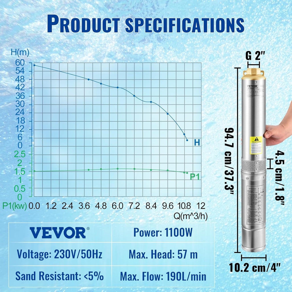VEVOR Pompe Immergée pour Puits 190 L/min 57 m Pompe à Eau pour Puits Profond en Acier Inox, Pompe à Eau électrique 1100 W, Pompe de Puits Submersible Automatique Usage Domestique Agricole Industriel