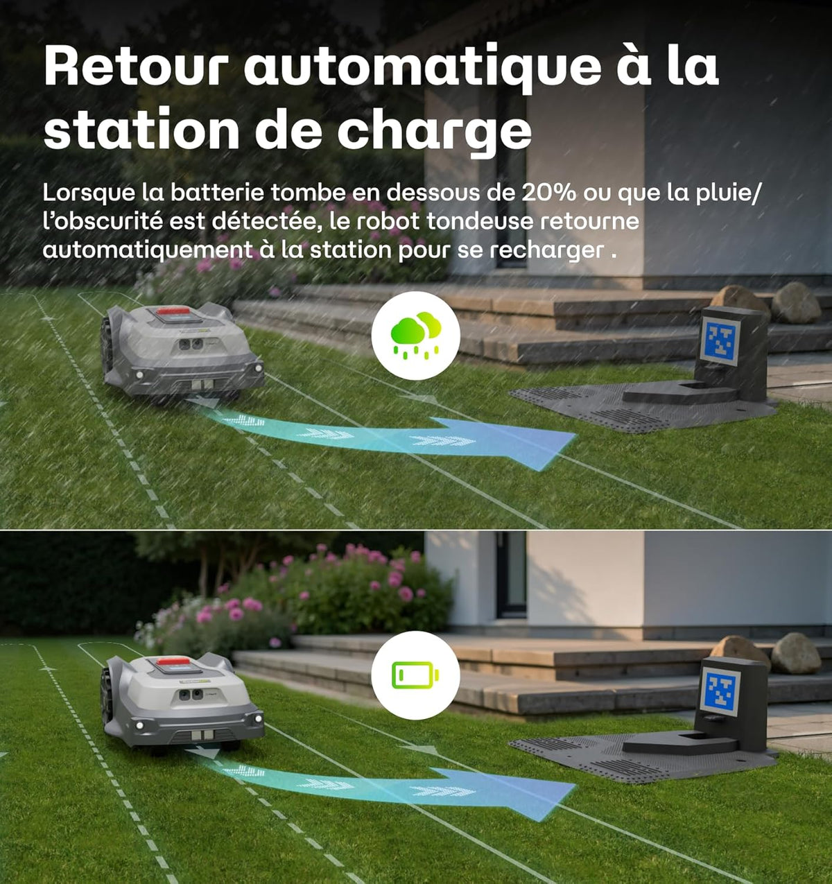 RoboUP Robot Tondeuse T1200Pro pour 1500㎡, Robot Tondeuse sans Fil Périphérique avec Tonte Personnalisé via APP, Tonte Précise des Bordures, Pentes 20°, Tondeuse Automatique pour Cour Avant et Arrière