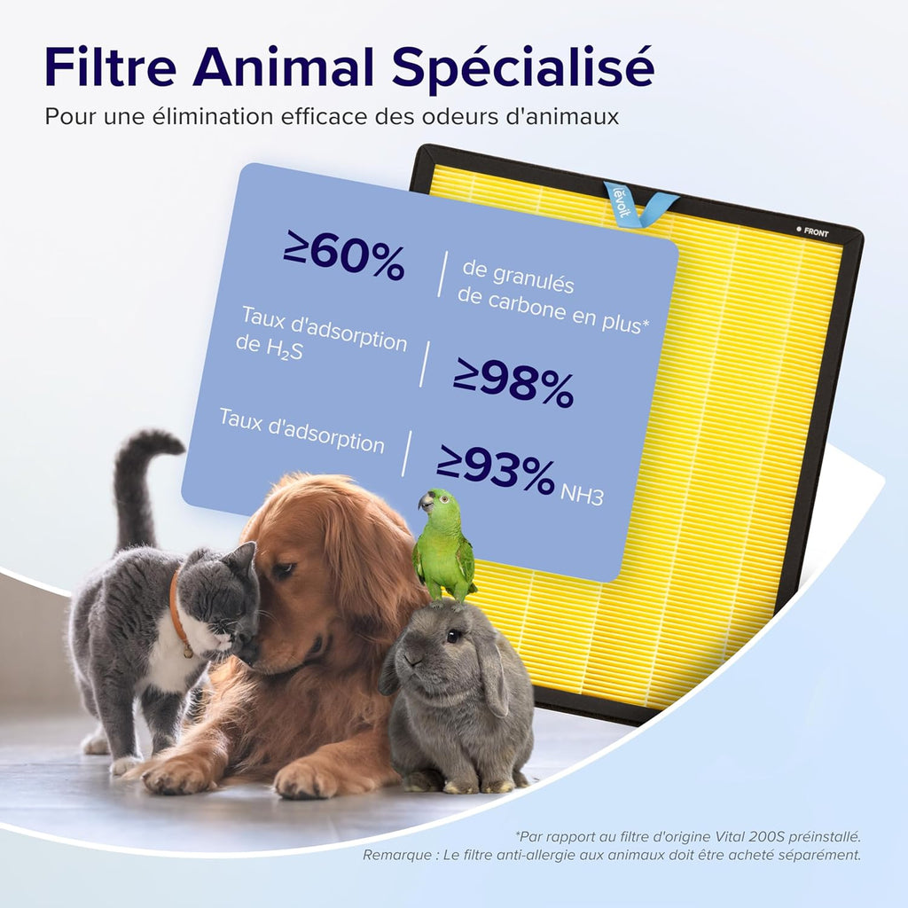 LEVOIT Purificateur d'air pour les personnes allergiques avec mode animal, CADR 416 m3/h jusqu'à 87 ㎡ pour chambre fumeur appartement, double capteur et préfiltre lavable, filtre à air HEPA contre