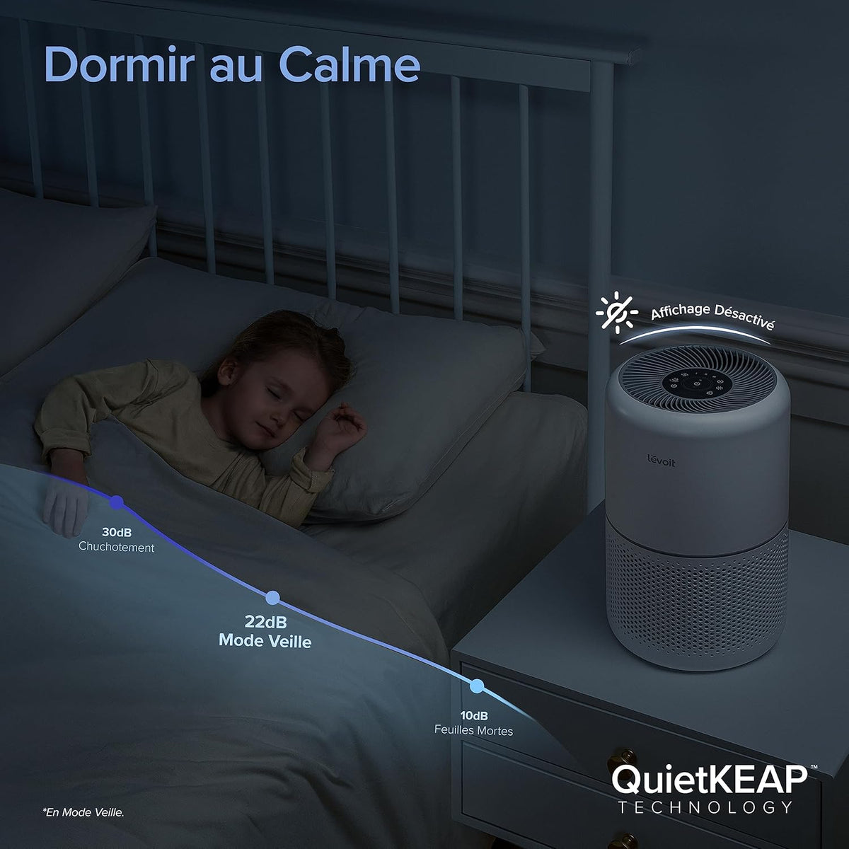 LEVOIT Purificateur d'Air HEPA Intelligent contre Allergie Pollen & Graminée, Purifier jusqu'à 50㎡, Surveille La Qualité de l'Air, Contr?le par App Alexa, 22dB Silencieux, Core 300S