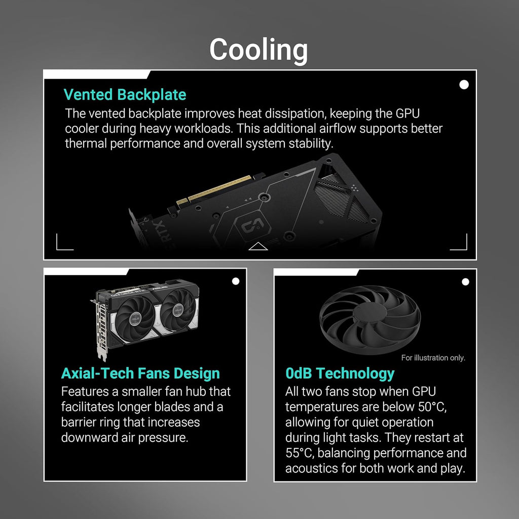 Asus Dual NVIDIA GeForce RTX 5060 Ti 16GB GDDR7 OC Edition – Carte Graphique (PCIe 5.0  DLSS 4  HDMI 2.1b  DisplayPort 2.1b  2.5-Slot  Ventilateurs axiaux  Technologie 0dB  Dual BIOS)