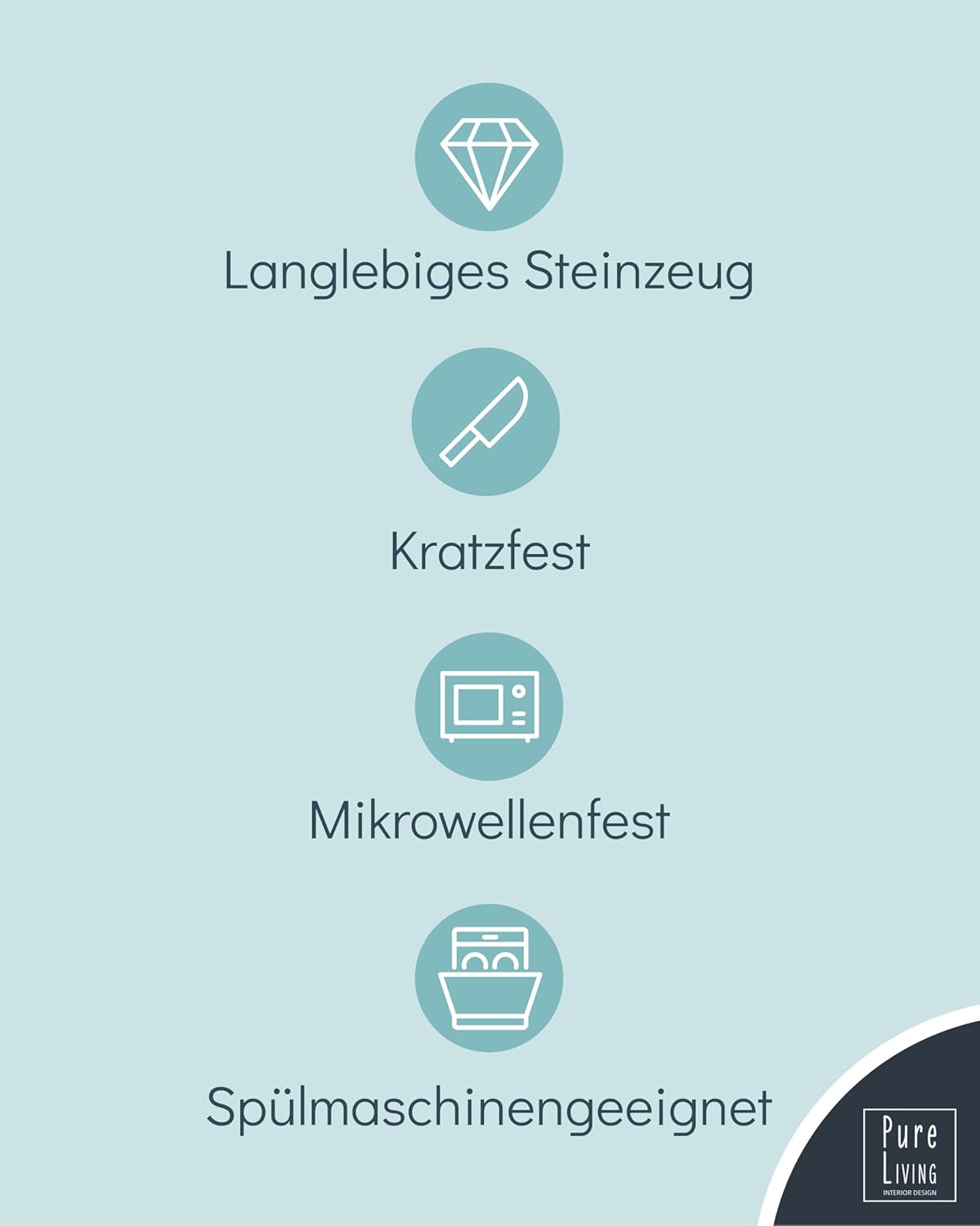 Kleine Dessertteller am Stapelrand