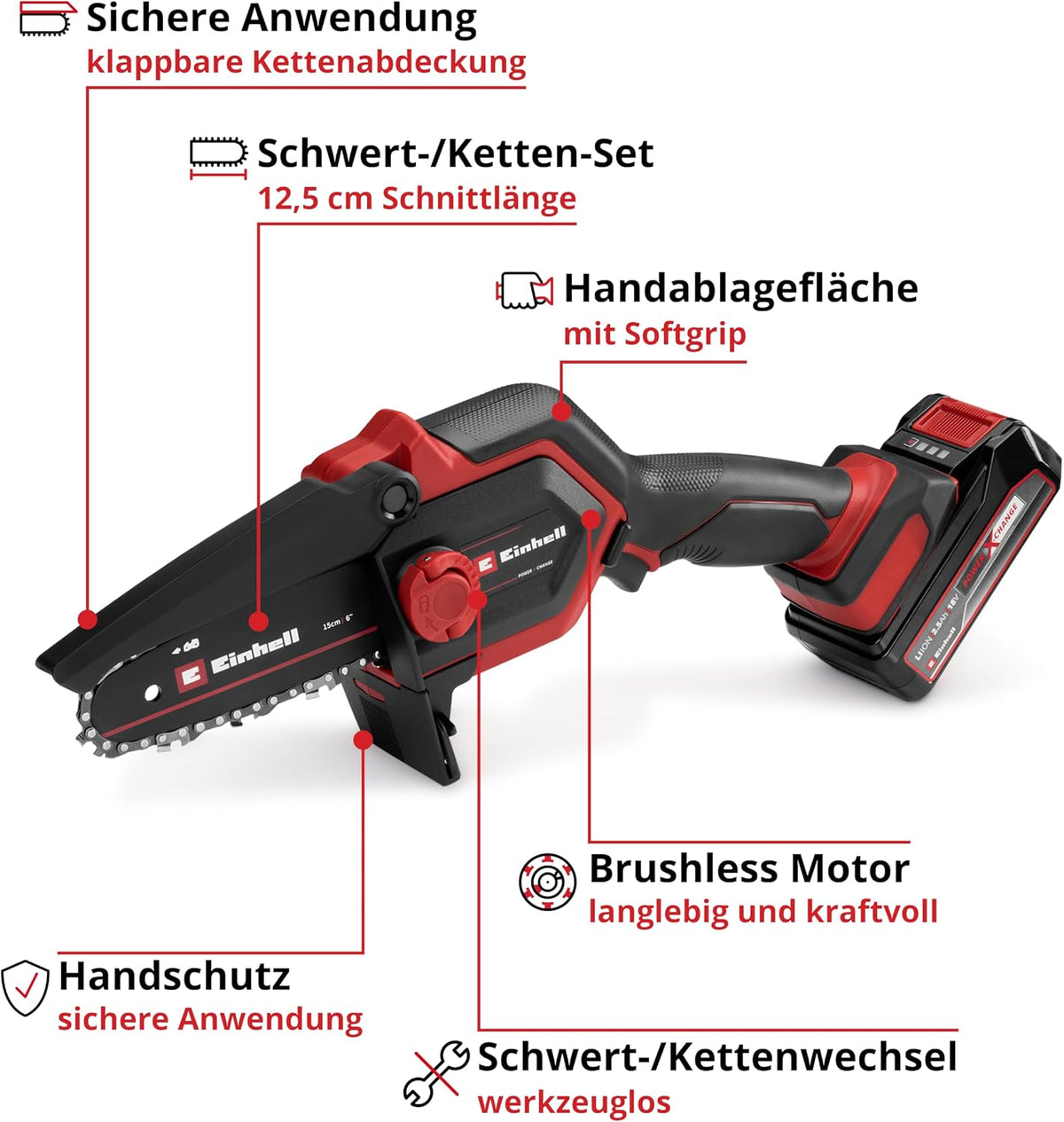 Einhell GE-PS 18/15 Li Akku-Astsäge – Detailansicht