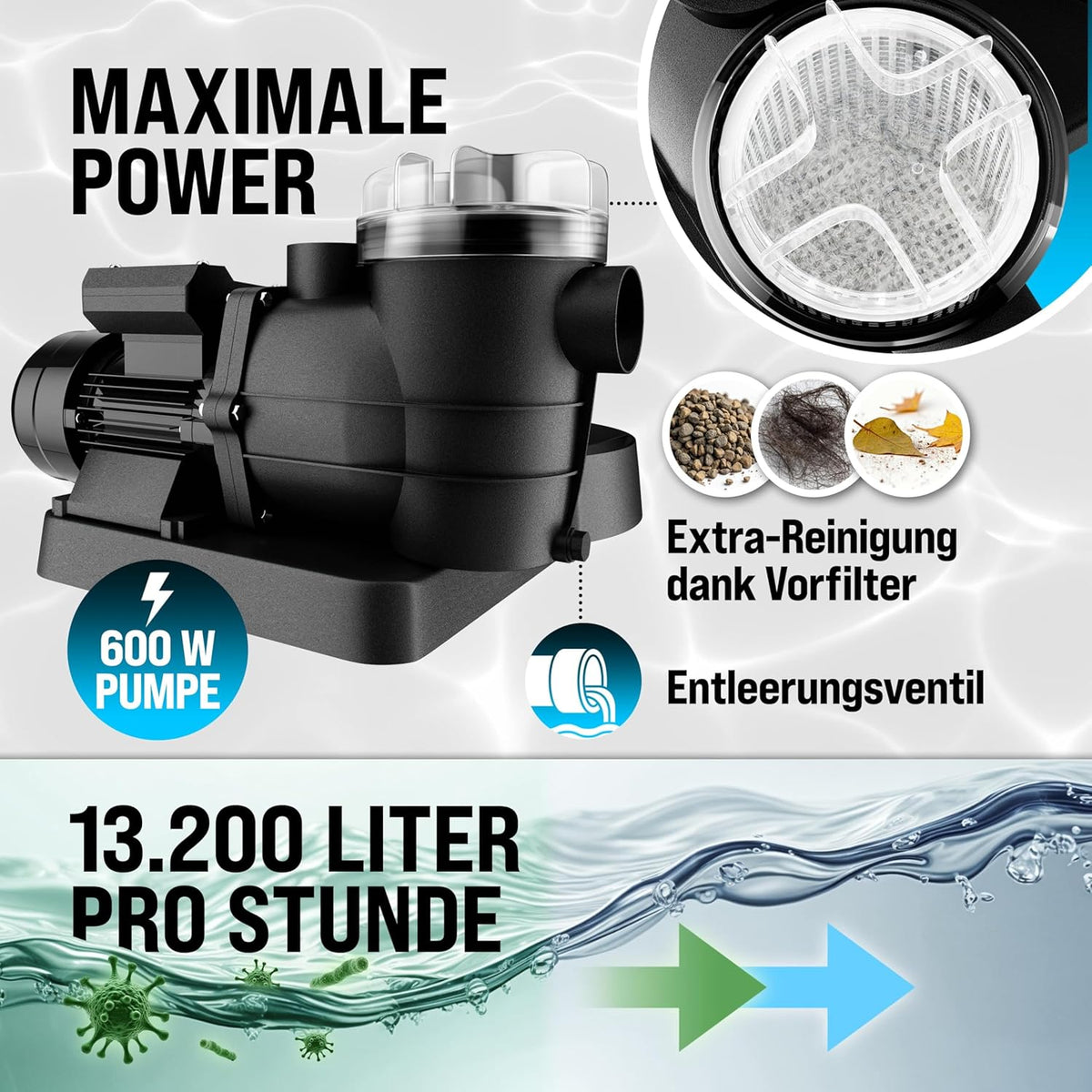 Monzana Sandfilteranlage SF110K – Gesamtansicht