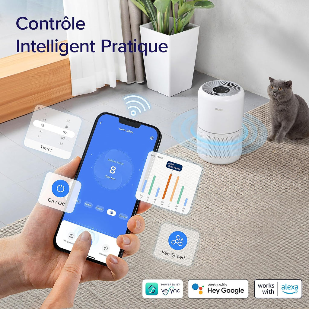 LEVOIT Purificateur d'Air HEPA Intelligent contre Allergie Pollen & Graminée, Purifier jusqu'à 50㎡, Surveille La Qualité de l'Air, Contr?le par App Alexa, 22dB Silencieux, Core 300S