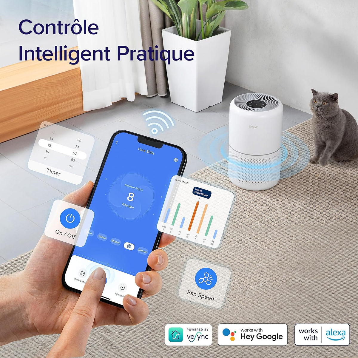 LEVOIT Purificateur d'Air HEPA Intelligent contre Allergie Pollen & Graminée, Purifier jusqu'à 50㎡, Surveille La Qualité de l'Air, Contr?le par App Alexa, 22dB Silencieux, Core 300S