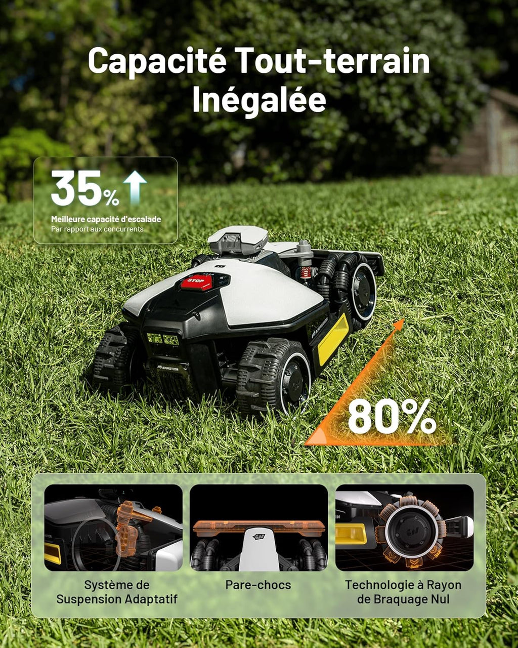 MAMMOTION LUBA Mini AWD 800 Robot Tondeuse sans Fil Périphérique, NetRTK+Vision, Aucune Antenne RTK Requise, Recommandé 800m2, Max. 1000m2, Pentes à 80%, avec Module 4G