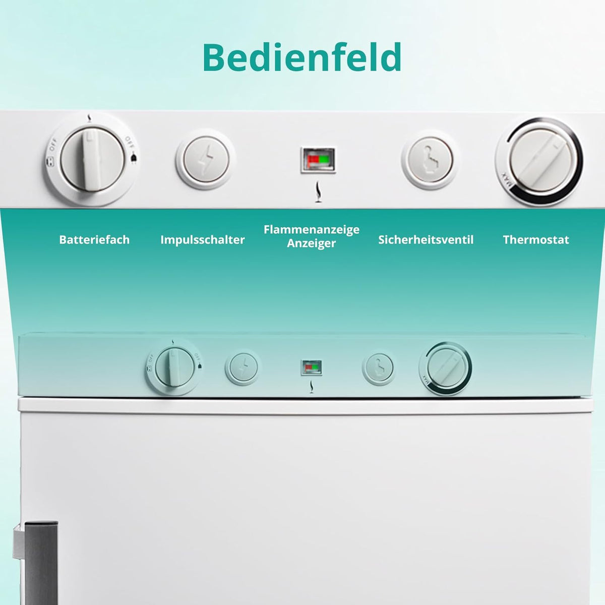 Flaschenbestückung im 85 L Kühlteil