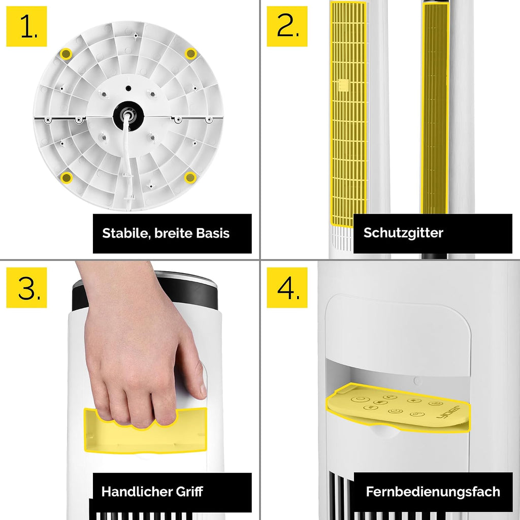 Seitliche Ansicht des Ventilators