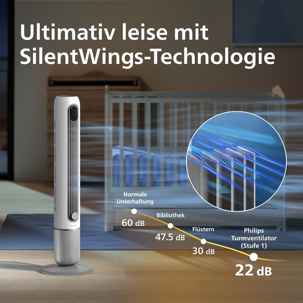 Produktbild: Philips Smarter Turmventilator 7000 Series – 8 – Detailansicht Bedienelemente