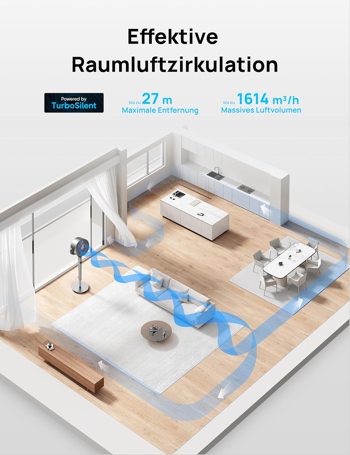 Produktbild: Dreo 20dB leiser Standventilator – Detailansicht Bedienelemente