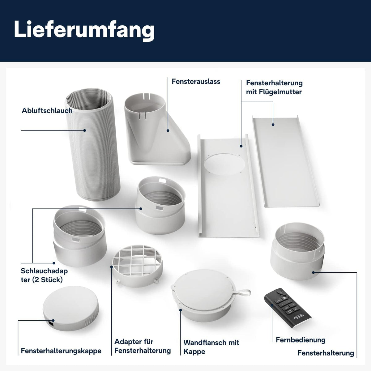 Laufrollen am Gerätesockel