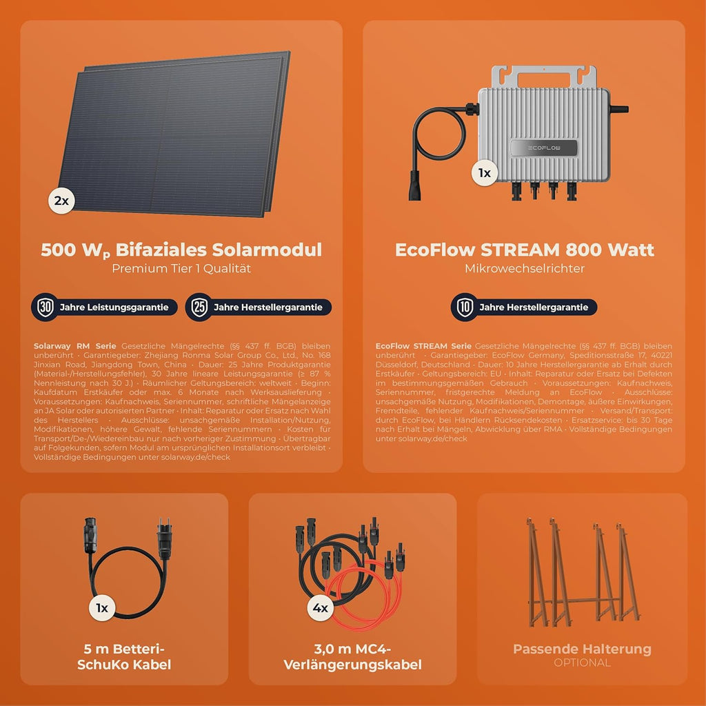 Solarway® 1000Wp / 800W Balkonkraftwerk komplett Steckdose - – Rückansicht 5/7