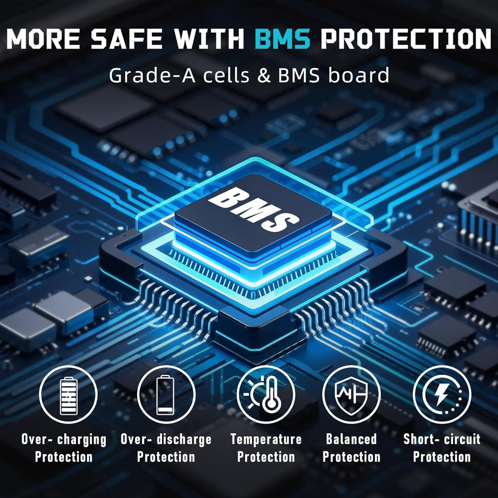 Frontanschluss und Display des 12V 300Ah Akkus