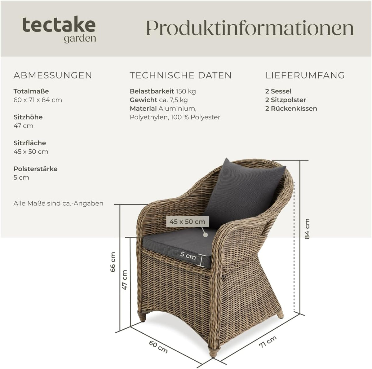Geschwungene Rückenlehne des Rattansessels