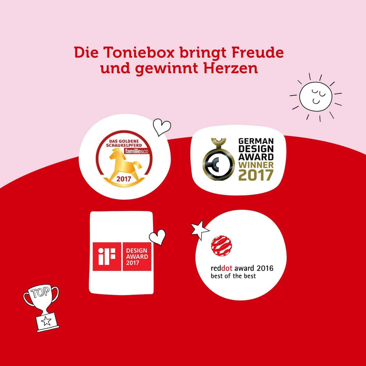 Toniebox Starterset Blau Disney – Maße und Ausstattung