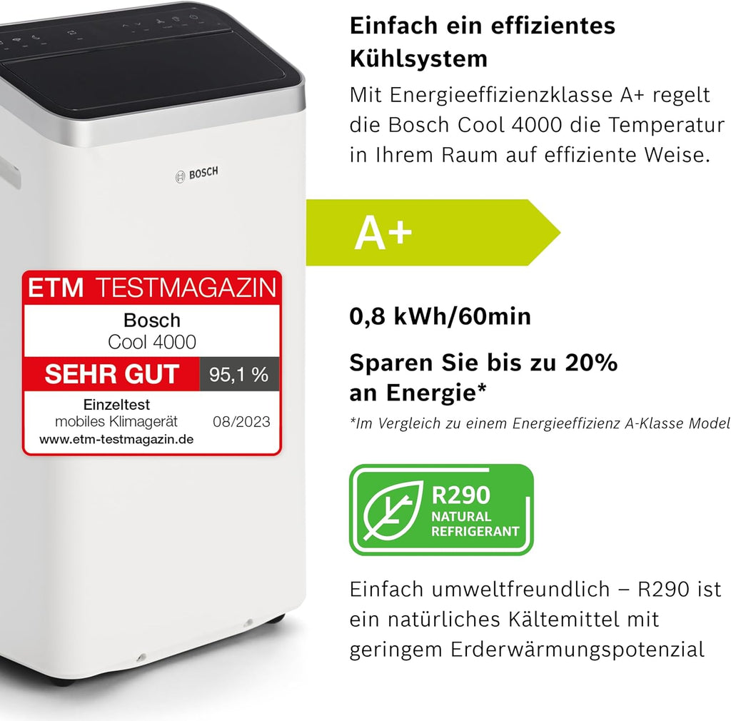 Bosch Cool 4000 Mobiles Klimagerät - 3-in-1: Klimagerät – Lieferumfang 40/66