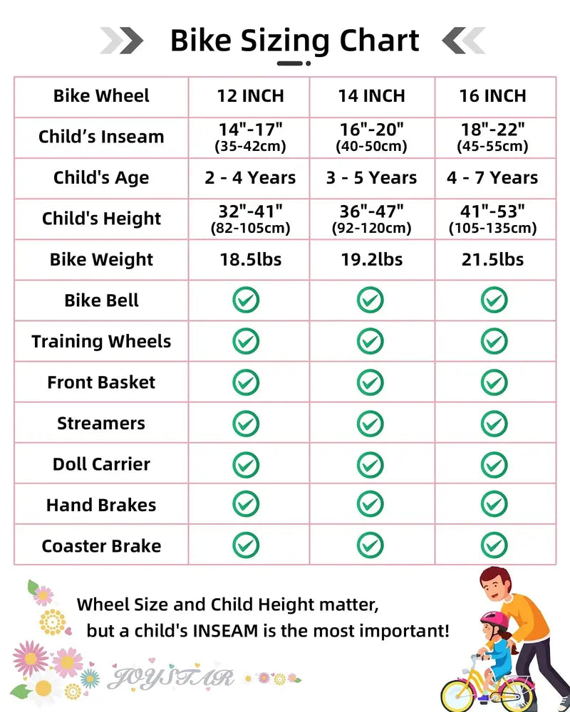 Gesloten kettingkast en pedalen van de roze kinderfiets
